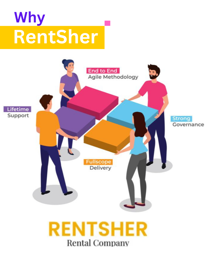 why rentsher for laptop rental